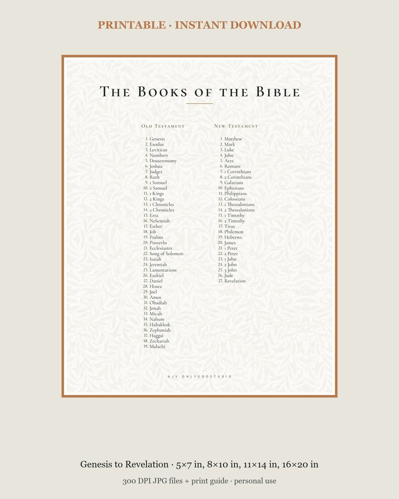 The Books of the Bible KJV Schoolroom chart · four sizes, 5 × 7 to 16 × 20