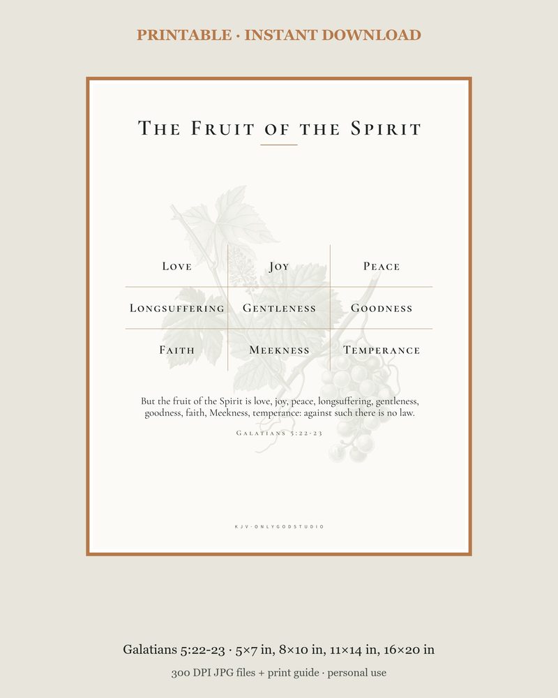 The Fruit of the Spirit KJV Schoolroom chart · four sizes, 5 × 7 to 16 × 20